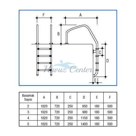 Overflow 304 Model Paslanmaz Çelik Havuz Merdiveni a2 basamaklı	311411